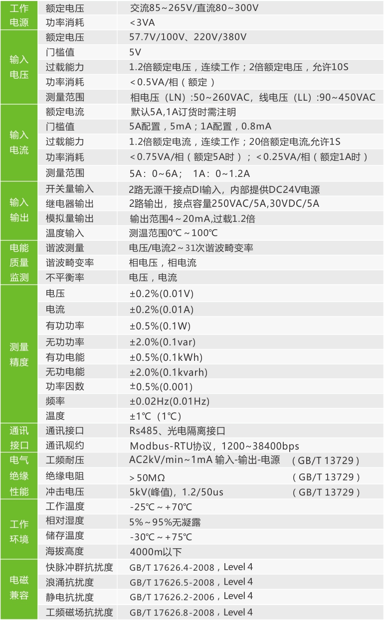 KPM 53 多功能电力仪表技术参数表